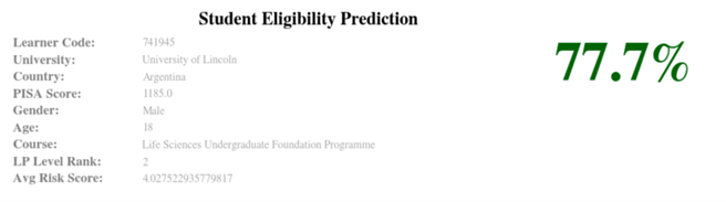 First Phase Control Board for Individuals